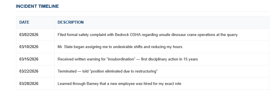 Incident timeline table showing chronological events