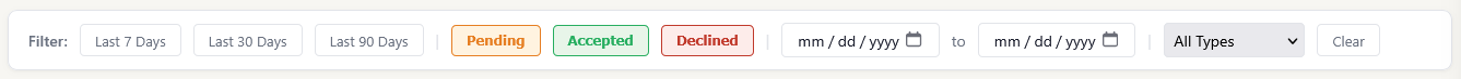 Filter bar with time preset buttons, colored status filters for Pending, Accepted, and Declined, and date range pickers