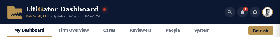 Dashboard header with LitiGator logo, system status dot, six navigation tabs, toolbar icons, and Refresh button